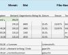 Excel Buchhaltung Vorlage Kostenlos Erstaunlich Muster Excel Kassenbuch