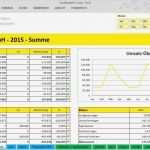 Excel Buchhaltung Vorlage Kostenlos Luxus Planung Excel Kostenlos Guv Bilanz Und Finanzplanung