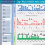 Excel Dashboard Vorlage Bewundernswert Project Portfolio Dashboard Template Analysistabs