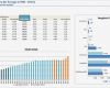 Excel Dashboard Vorlage Einzigartig Dashboard Erstellen In Excel – Tutorial [teil 1 Von 3