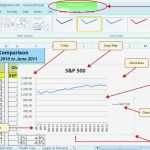 Excel Dashboard Vorlage Einzigartig Groß Kpi Dashboard Vorlage Ideen Entry Level Resume