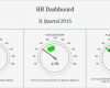 Excel Dashboard Vorlage Erstaunlich Vorlage Für Präsentation Von Kennzahlen Als Tachometer