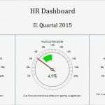 Excel Dashboard Vorlage Erstaunlich Vorlage Für Präsentation Von Kennzahlen Als Tachometer