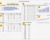 Excel Dashboard Vorlage Fabelhaft Excel Dashboard Examples Templates &amp; Ideas More Than