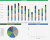 Excel Dashboard Vorlage Fabelhaft Kostenlose Excel Dashboard Vorlagen Vorgestellt Von