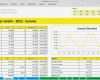 Excel Dashboard Vorlage Hübsch Berühmt Dashboard Excel Vorlage Frei Ideen