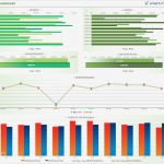 Excel Dashboard Vorlage Schön Kpi Template Excel – thermomixub