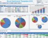 Excel Dashboard Vorlage Schönste Excel Dashboard Spreadsheet Templates 2010