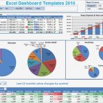 Excel Dashboard Vorlage Schönste Excel Dashboard Spreadsheet Templates 2010