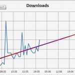 Excel Diagramm Als Vorlage Speichern Beste Diagramm Als Grafik Speichern Excel How to Guide