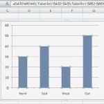 Excel Diagramm Als Vorlage Speichern Erstaunlich Diagramm Als Grafik Speichern Excel Choice Image How to