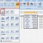 Excel Diagramm Als Vorlage Speichern Großartig Diagramm Als Grafik Speichern Excel How to Guide