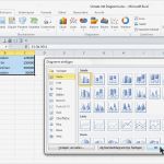 Excel Diagramm Als Vorlage Speichern Hübsch Ganz Einfach Ein Excel Diagramm Zaubern Bookboon Blog