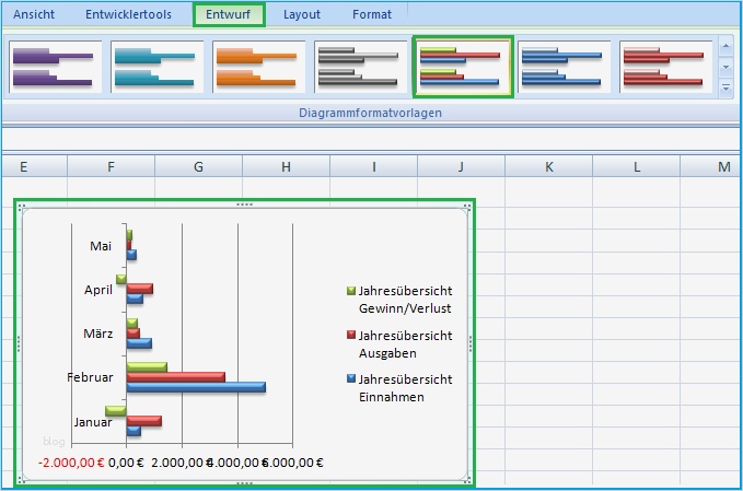 47++ Excel als bild speichern , Excel Diagramm Als Vorlage Speichern Inspiration Diagramm Als Grafik