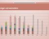 Excel Diagramm Als Vorlage Speichern Luxus Diagramm Als Grafik Speichern Excel How to Guide