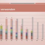 Excel Diagramm Als Vorlage Speichern Luxus Diagramm Als Grafik Speichern Excel How to Guide