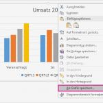 Excel Diagramm Als Vorlage Speichern Luxus Speichern Eines Diagramms Als Bild In Excel Für Windows