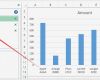 Excel Diagramm Als Vorlage Speichern Luxus Wie Umschließen X Achsenbeschriftungen In Einem Diagramm