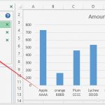 Excel Diagramm Als Vorlage Speichern Luxus Wie Umschließen X Achsenbeschriftungen In Einem Diagramm