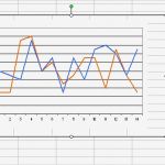 Excel Diagramm Als Vorlage Speichern Neu Diagramm Als Grafik Speichern Excel Choice Image How to