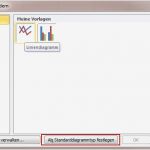 Excel Diagramm Als Vorlage Speichern Süß Das Teamwork Blog Von Gleichen Diagrammen Und Fertig