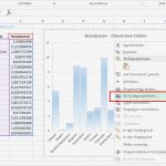 Excel Diagramm Als Vorlage Speichern Wunderbar Excel Diagrammvorlagen Wiederverwenden