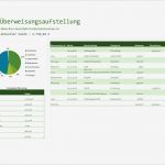 Excel Diagramm Vorlagen Herunterladen Beste Schichtplanung Für Mitarbeiter Fice Templates