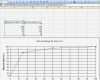 Excel Diagramm Vorlagen Herunterladen Einzigartig Wie Erstelle Ich Mit Excel 2010 Grafik Einer Abc
