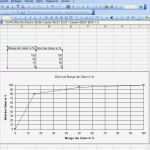 Excel Diagramm Vorlagen Herunterladen Einzigartig Wie Erstelle Ich Mit Excel 2010 Grafik Einer Abc