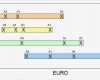 Excel Diagramm Vorlagen Herunterladen Elegant Diagramm Datenstrahl Erstellen Excel Tabelle