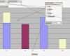 Excel Diagramm Vorlagen Herunterladen Elegant Excel Tipp Flexible Diagramme Mit Pivot Tabellen Erzeugen