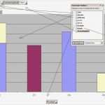 Excel Diagramm Vorlagen Herunterladen Elegant Excel Tipp Flexible Diagramme Mit Pivot Tabellen Erzeugen