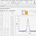 Excel Diagramm Vorlagen Herunterladen Luxus Excel Gauß Verteilung normalverteilung Gausskurve