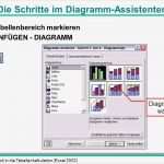 Excel Diagramm Vorlagen Herunterladen Luxus Tabellenkalkulation Mit Excel Ppt Herunterladen