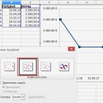 Excel Diagramm Vorlagen Herunterladen Neu Nett Excel Liniendiagramm Vorlagen Fotos Ideen