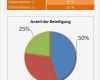 Excel Diagramm Vorlagen Herunterladen Wunderbar Mein Diagramm &amp; Tabelle Fice Lernen