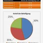 Excel Diagramm Vorlagen Herunterladen Wunderbar Mein Diagramm &amp; Tabelle Fice Lernen