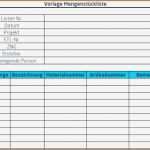 Excel Produktionsplanung Vorlage Cool 16 Produktionsplanung Excel Vorlage Vorlagen123