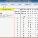 Excel Produktionsplanung Vorlage Hübsch 11 Plantafel Excel Vorlage Vorlagen123 Vorlagen123