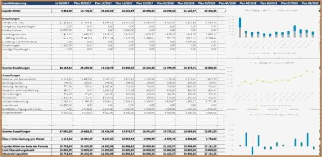 Excel Produktionsplanung Vorlage Neu 11 Excel Vorlagen Kostenlos Produktionsplanung