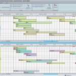 Excel Produktionsplanung Vorlage Neu Projektplanung Mit Visual Planning