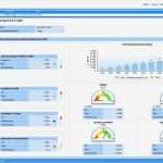 Excel Reporting Vorlage Best Of Management Cockpit Excel Vorlage Süß Health Care