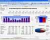 Excel Reporting Vorlage Best Of Role Of Excel Dashboard Project Management Spreadsheet