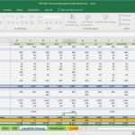 Excel Reporting Vorlage Genial Excel Vorlage EÜr Liquiditätsplan Integrieren