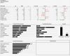 Excel Reporting Vorlage Gut Nett Bestellung Excel Vorlage Zeitgenössisch Beispiel