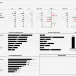 Excel Reporting Vorlage Gut Nett Bestellung Excel Vorlage Zeitgenössisch Beispiel