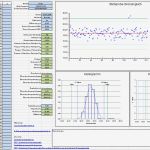 Excel Reporting Vorlage Wunderbar Pin Von Roland Schnurr Auf Lean Six Sigma