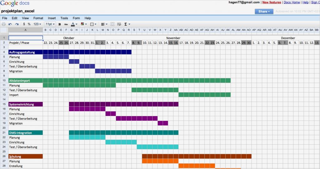 Excel Terminplan Vorlage Großartig Ausgezeichnet Projekt Zeitplan Vorlage Bilder Bilder Für 