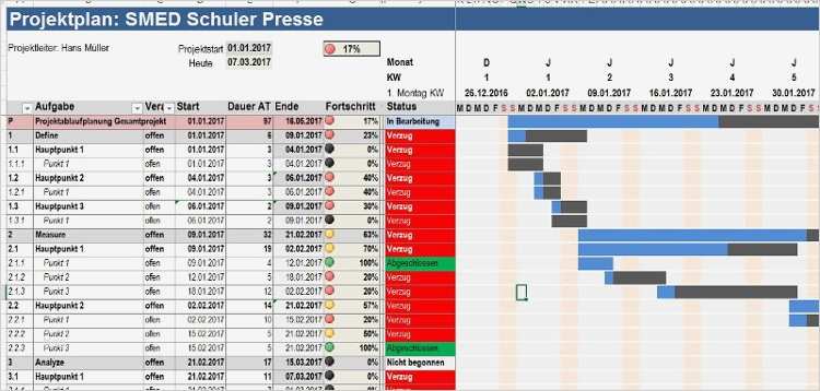 Excel Terminplan Vorlage Schön Projektplan Excel Vorlage ...