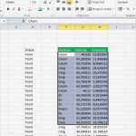 Excel Vorlage Adressen Bewundernswert Wmg Europa Powerpoint Landkarte Mit Excel Einfärben